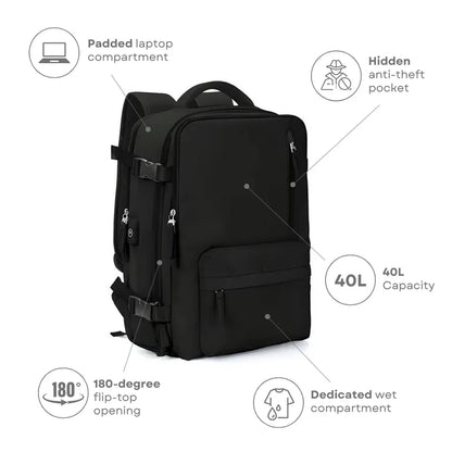 Expandable Carry-On Backpack